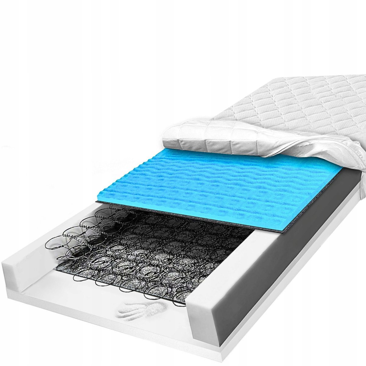 H2 H3 Materac 90X200 sprężynowy bonelowy Visco 7 strefowy masujący Blue 22