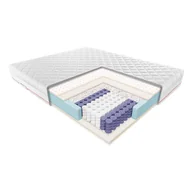 Materace - Materac CORA JANPOL kieszeniowy : Rozmiar - 80x200, Pokrowce Janpol - Silver Protect I  I Raty - miniaturka - grafika 1