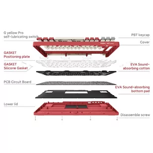 MIIIW Art Series Z830 Mechanical Keyboard 83 Keys Triple-mode - Red - Klawiatury - miniaturka - grafika 4