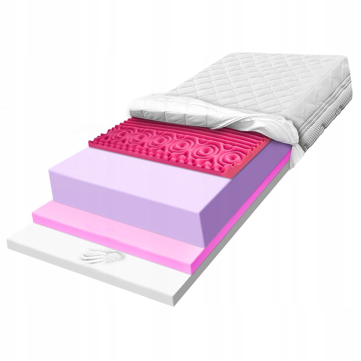 Materac 120x200 z pianki HR Zone wysoko elastyczny i pianki Visco H4 20 cm