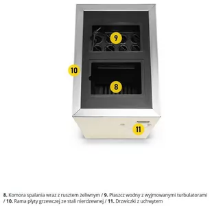 Kuchnia węglowa piec kominek z płaszczem wodnym CO 10-12kW (kolor: beż / biały, średnica wylotu spalin: 120 mm) - spełnia anty-smogowy EkoProjekt 99681702 - Kuchnie węglowe - miniaturka - grafika 12
