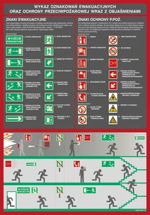 DC001 WYKAZ OZNAKOWAŃ EWKUACYJNYCH ORAZ PPOŻ. 1, FN - FOLIA SAMOPRZYLEPNA; (297X420MM) - Instrukcje stanowiskowe BHP - miniaturka - grafika 1