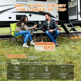 Bateria LiFePO4 SUNHOOPOWER 12V 200Ah, energia 2560Wh, wbudowany BMS 100A, maks. moc obciążenia 1280W, IP68 - Baterie do zasilaczy awaryjnych UPS - miniaturka - grafika 3