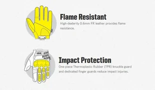Mechanix - Rękawice Breacher Nomex Tactical Combat Glove - TSBR-55 - Odzież taktyczna i umundurowanie - miniaturka - grafika 6