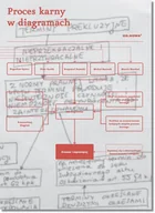 Podręczniki dla szkół wyższych - Proces karny w diagramach - miniaturka - grafika 1