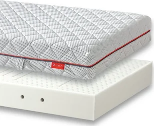 JANPOL Materac Fides Janpol lateksowy ROZMIAR: 180x200 cm, POKROWIEC: Biaxial - Materace - miniaturka - grafika 1