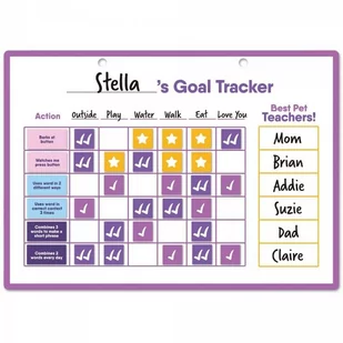 Hunger for Words TALKING PET Goal Tracker Tablica do śledzenia postępów - Zabawki dla psów - miniaturka - grafika 3