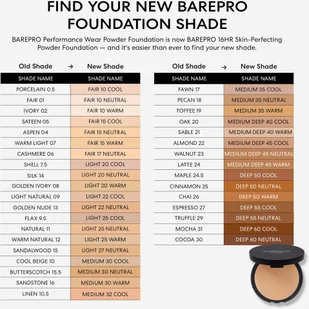bareMinerals BarePro BarePro 16hr Skin-Perfecting Powder Foundation - podkład do twarzy Deep 45 Neutral - Podkłady do twarzy - miniaturka - grafika 4