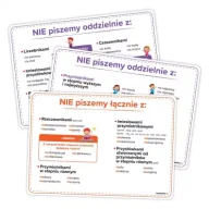 Pomoce naukowe - Plansz edukacyjne Pisownia NIE z częściami mowy - miniaturka - grafika 1