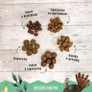 Wiejska Zagroda Indyk z jagnięciną 20 kg - Sucha karma dla psów - miniaturka - grafika 7