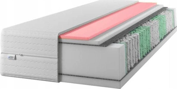 Materac IZER 80x190 Visco Memory Dwustronny H3 7 stref Rdzeń ze sprężyn kieszeniowych Pikowany pokrowiec Materac sprężynowy
