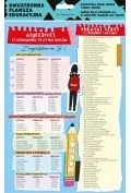 Podkładki na biurko - Dwustronna plansza/ściąga A4 J. ang. stopniowanie - miniaturka - grafika 1