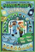 Plakaty - Plakat Maxi Steve & Alex - Minecraft - miniaturka - grafika 1