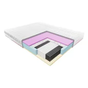 Materace - Janpol Materac kieszeniowy NIOBE 80x200 - miniaturka - grafika 1