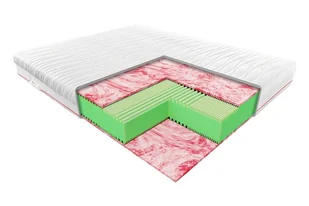 Materac Metis Janpol Piankowy - Materace Materac Metis Janpol Piankowy - Materace - miniaturka - grafika 1