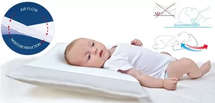 Matex BabyMatex, Poduszka Aero3D, dla niemowląt, do wózka, 36x27 cm, Biały - Kołdry i poduszki dla dzieci - miniaturka - grafika 1