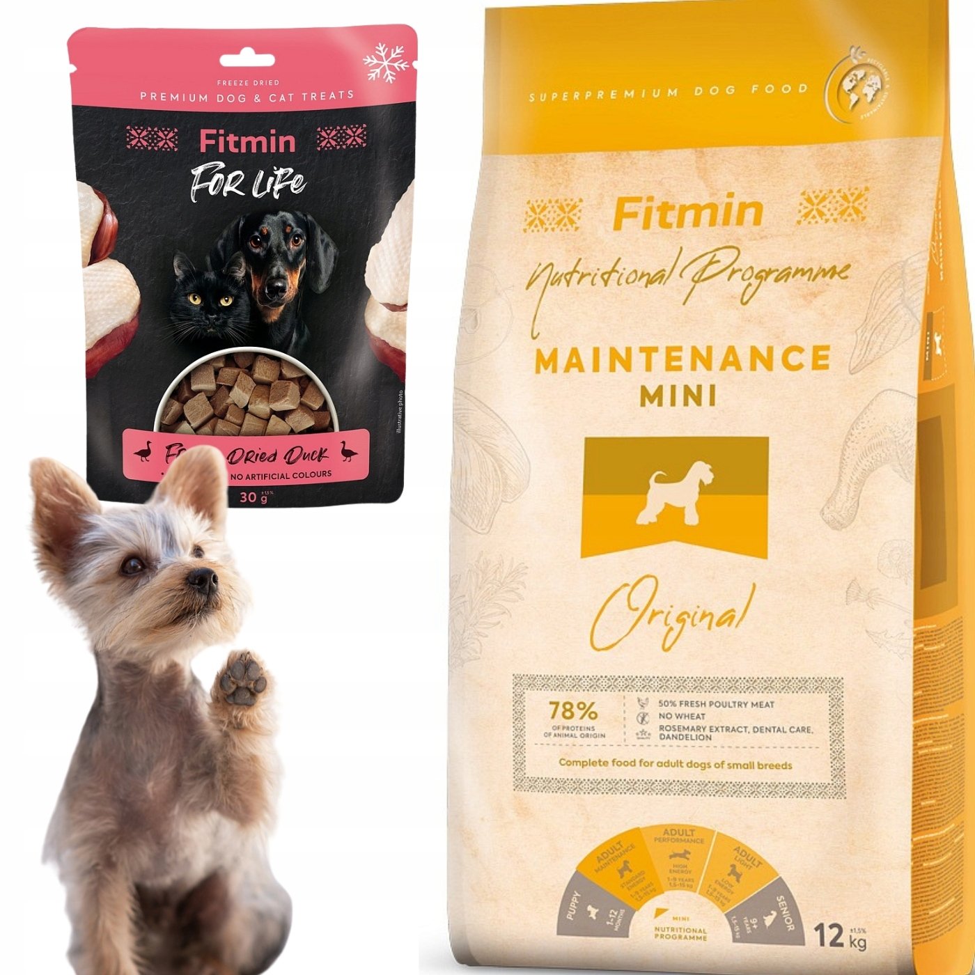 Fitmin Program Mini Maintenance - 12 kg