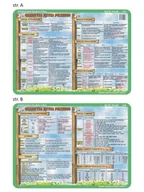 Podkładki na biurko - Nieprzypisany Podkładka edukacyjna Podział wypowiedzeń dopełnienia przymiotniki zaimki VISU000 - miniaturka - grafika 1