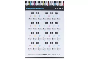 Naklejki na Klawiaturę Pianino Keyboard Casio Big - Duże - Akcesoria do instrumentów klawiszowych - miniaturka - grafika 1