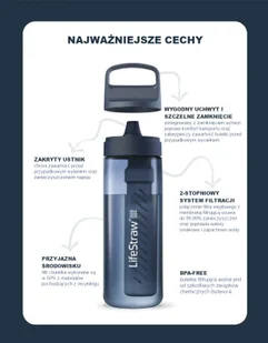LifeStraw Go 2.0 Turkusowa butelka filtrująca 1L Laguna Teal - Butelki filtrujące - miniaturka - grafika 10