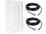 Pozostałe akcesoria do telefonów - ART Antena zewn. DUAL LTE 1800MHz 17dBi 2x gniazdo N żeńskie KMARTMOU0AT411W - miniaturka - grafika 1
