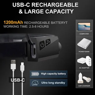 Latarka czołowa LED z czujnikiem ruchu IPX4 USB-C 1200 mAh - czarna - Latarki - miniaturka - grafika 21