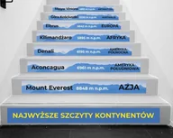 Pomoce naukowe - Naklejki na schody: Najwyższe Szczyty Kontynentów - miniaturka - grafika 1