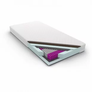 Sleep o'clock Sleep o clock materac kieszeniowy luxpocket PEDRO Sleep o clock 120x200 H2 | H3 - Materace - miniaturka - grafika 1