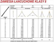 Akcesoria BHP - Zawiesie Łańcuchowe 4-Cięgn. 4,25T/3,0M Haki Z Zabezpieczeniem /Skracane D8 G80 4C - miniaturka - grafika 1