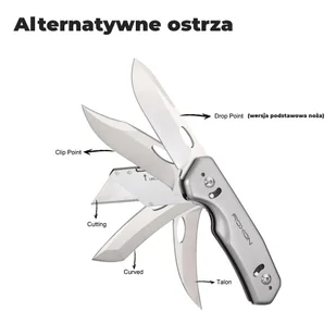 Roxon - Nóż składany z wymiennym ostrzem Phantasy - S502 - Noże - miniaturka - grafika 11