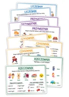 Pomoce naukowe - Plansze edukacyjne A4 - Części mowy 10 kart - miniaturka - grafika 1