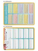 Visual System Podkładka edukacyjna. ABC 03. Matematyka. Tabliczka mnożenia