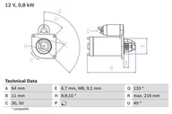 Rozruszniki - Rozrusznik Bosch 0 986 021 590 - miniaturka - grafika 1