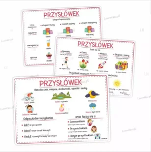 Plansze edukacyjne A4 - Części mowy cz.2 6 kart - Pomoce naukowe - miniaturka - grafika 1