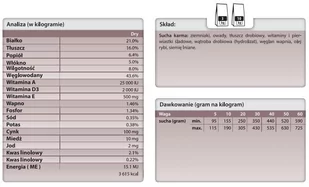 Trovet IPD  Hypoallergenic Insect (dla psa) 10kg - Sucha karma dla psów - miniaturka - grafika 3