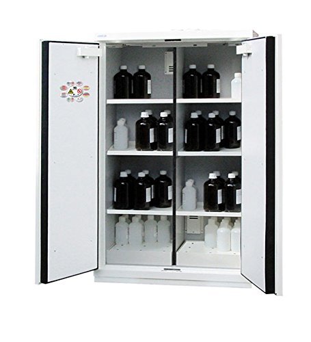 TRIONYX 60268 0 Armoire de sécurité multirisques 90 min EN 14470-1 2 x 28 L