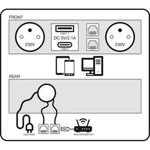 Port blatowy TYP II - wpuszczany, 2 gniazda, USB-A + USB-C, 2x RJ45 port, czarny - Gniazdka elektryczne - miniaturka - grafika 3