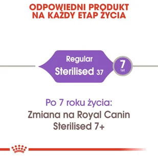 ROYAL CANIN  Sterilised 4kg karma sucha dla kotów dorosłych, sterylizowanych + niespodzianka dla kota GRATIS! - Sucha karma dla kotów - miniaturka - grafika 12
