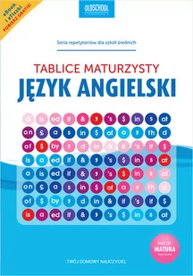 Lingo Język angielski Tablice maturzysty - Lingo - Materiały pomocnicze dla uczniów - miniaturka - grafika 3