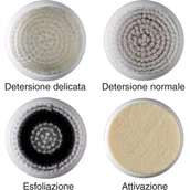 Akcesoria i części AGD - IMETEC BELLISSIMA IMETEC BELLISSIMA Głowica IMETEC BELLISSIMA Face Cleansing 5057 4 szt.) 5057 5057 - miniaturka - grafika 1