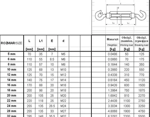 Beta Gratownik Do Rur Fi 1/8-1"5/8 BE 345 8014230141107 - Gwintowniki - miniaturka - grafika 2
