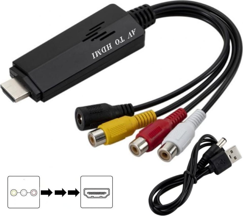 Adapter USB SwiatKabli Konwerter obrazu i dźwięku z AV 3x cinch żeńskie na HDMI męskie