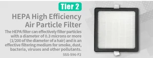 HEPA PM2.5 filtras - Filtry do oczyszczaczy powietrza - miniaturka - grafika 1