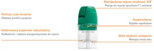 Zestaw nebulizacyjny HOT-TOP 2 z maską dla dzieci Pediatryczny zestaw do celowanej i skutecznej nebulizacji - Inhalatory i akcesoria - miniaturka - grafika 3