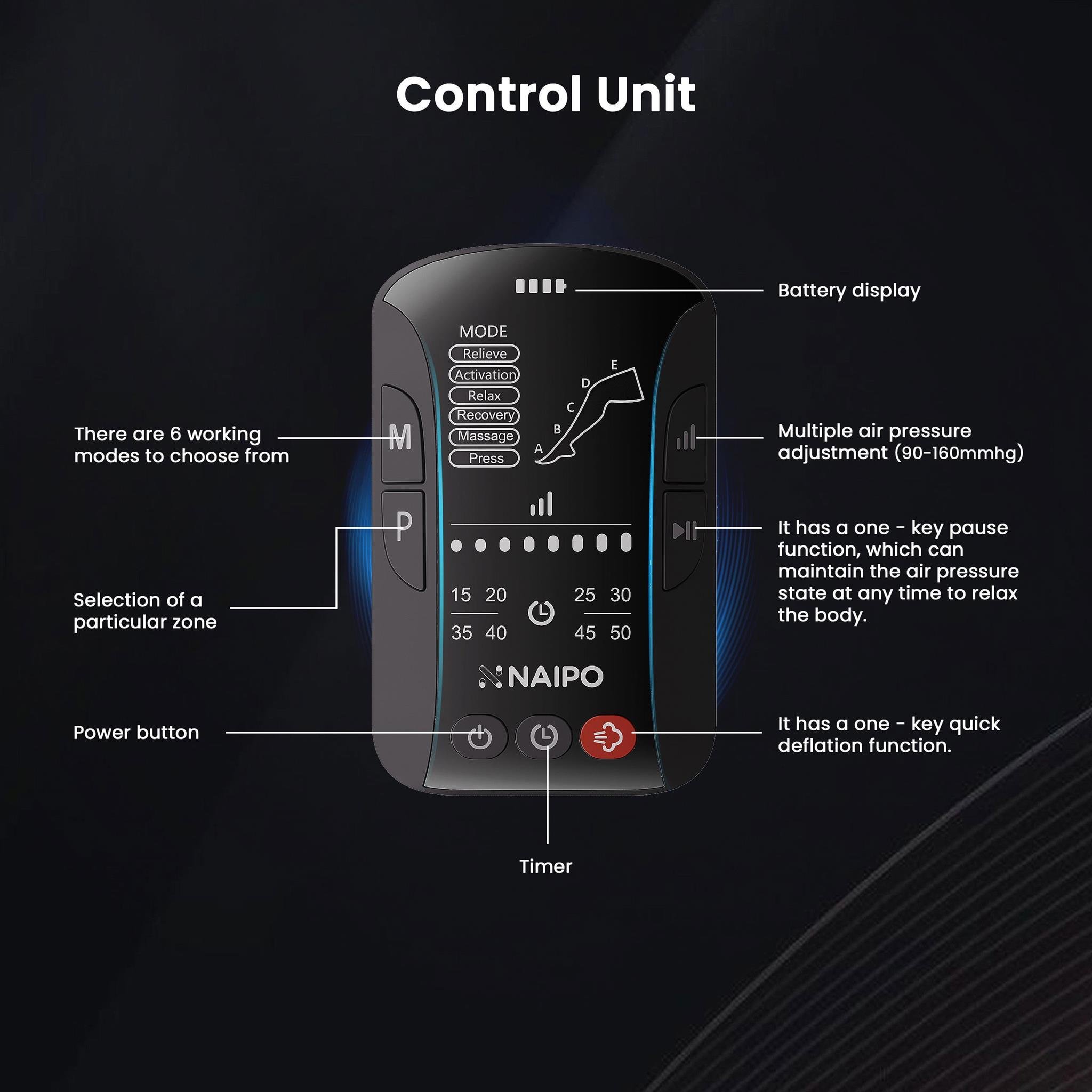 Masażer kompresyjny do stóp Naipo MGF-301