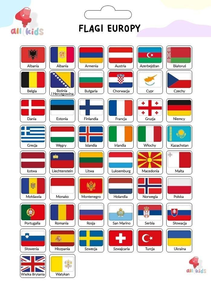 Szkolne artykuły papiernicze - ranking 2026