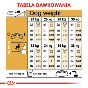 Royal Canin Boxer Junior 12 kg - Sucha karma dla psów - miniaturka - grafika 7