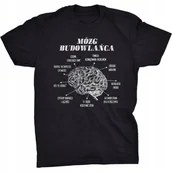 Koszulki męskie - Koszulka Mózg Budowlańca Śmieszny Prezent - miniaturka - grafika 1