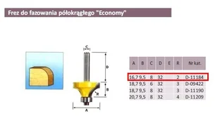 Frez MAKITA D-11184, 2x8 mm - Frezy - miniaturka - grafika 1