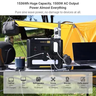 Przenośna stacja zasilania Powerness Hiker U1500, generator słoneczny LiFePO4 1536Wh, ładowanie bezprzewodowe - Akumulatory ogólnego zastosowania Przenośna stacja zasilania Powerness Hiker U1500, generator słoneczny LiFePO4 1536Wh, ładowanie bezprzewodowe - Akumulatory ogólnego zastosowania - miniaturka - grafika 4